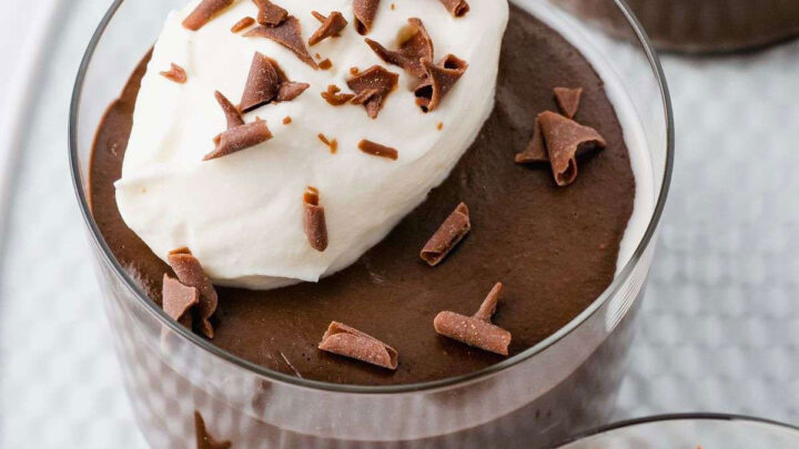 Image for Keto Chocolate Pudding (no-cook, quick, easy!) - Texanerin Baking