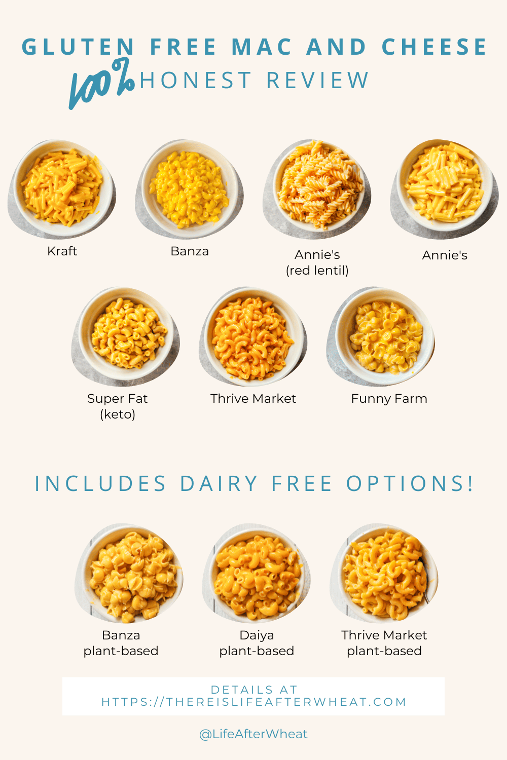 Remember Kraft Mac & Cheese? It now comes gluten free!