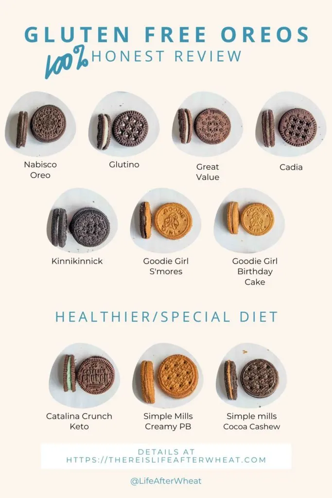 Gluten Free Oreos Review Pinterest Image showing each different type of cookie.